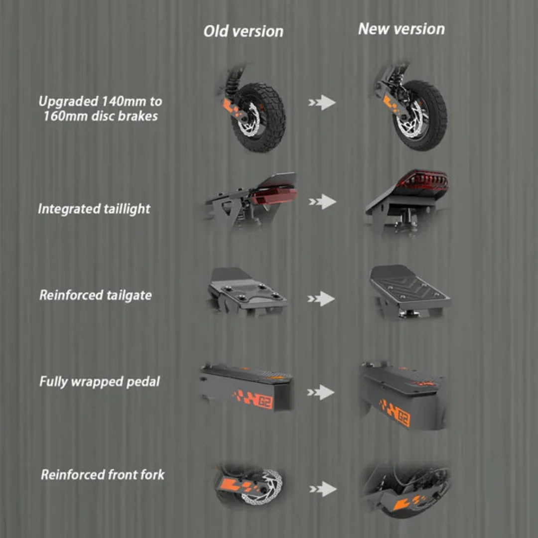 KuKirin (Kugoo) G2 Electric Scooter 2026 Version