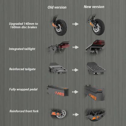 KuKirin (Kugoo) G2 Electric Scooter 2026 Version