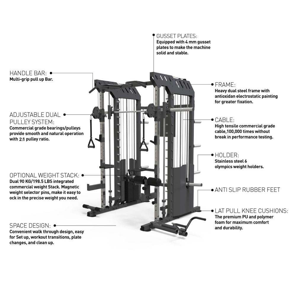 Multi Rack System- MRX 5.0