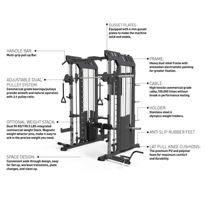 Multi Rack System- MRX 5.0